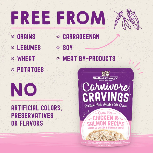 Carnivore Cravings Chicken & Salmon Recipe for Cats