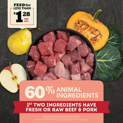 Acana Red Meat Recipe