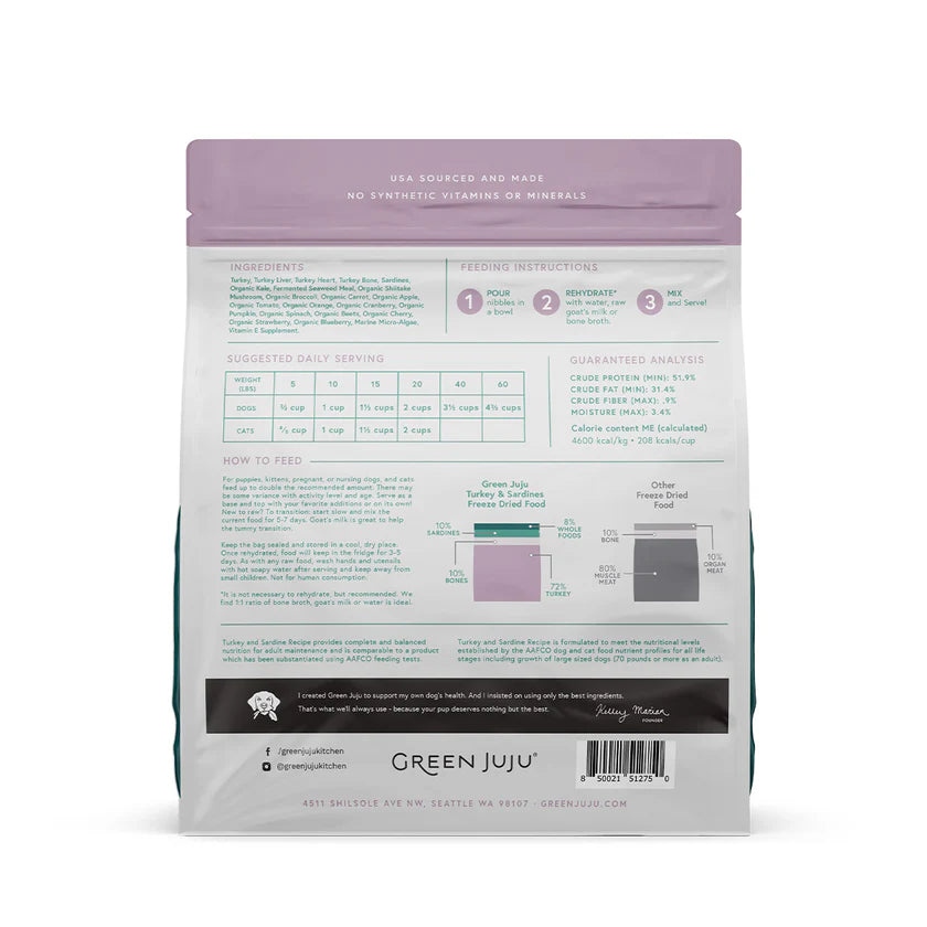 Green JuJu Turkey & Sardine – Complete & Balanced Freeze-Dried Meal