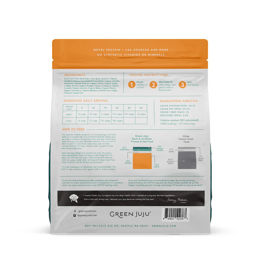 Green JuJu Duck & Sardine – Complete & Balanced Freeze-Dried Meal