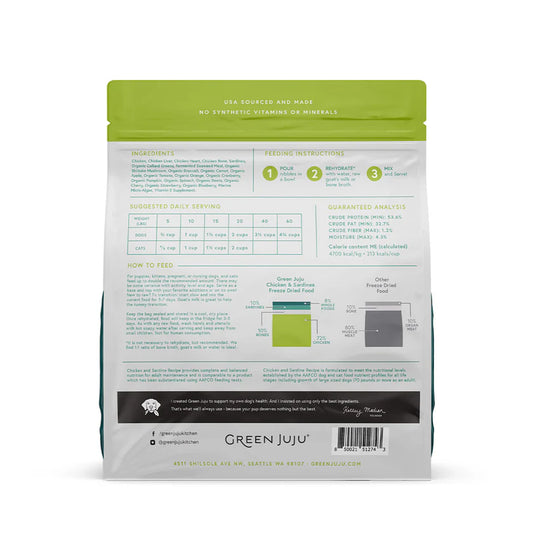 Green JuJu Chicken & Sardine – Complete & Balanced Freeze-Dried Meal