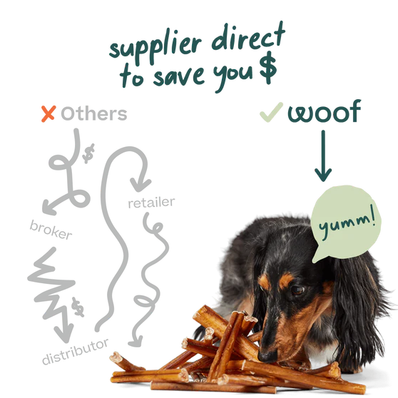 Woof Free Range Bully Sticks