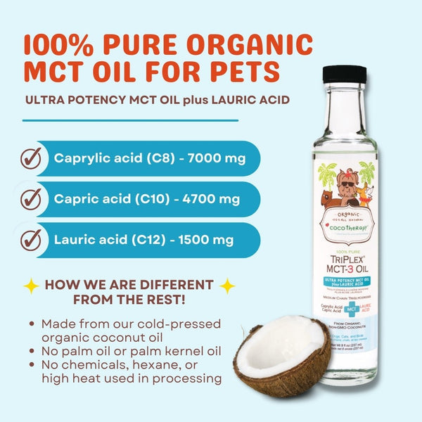 Triplex Ingredients TriPlex™ MCT-3 Oil ( 8 oz ) - MCT Oil for dogs, cats, and birds ...