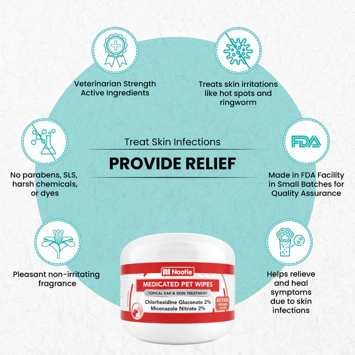 Medicated Pet Wipes- 60 Pads - Antifungal & Antibacterial