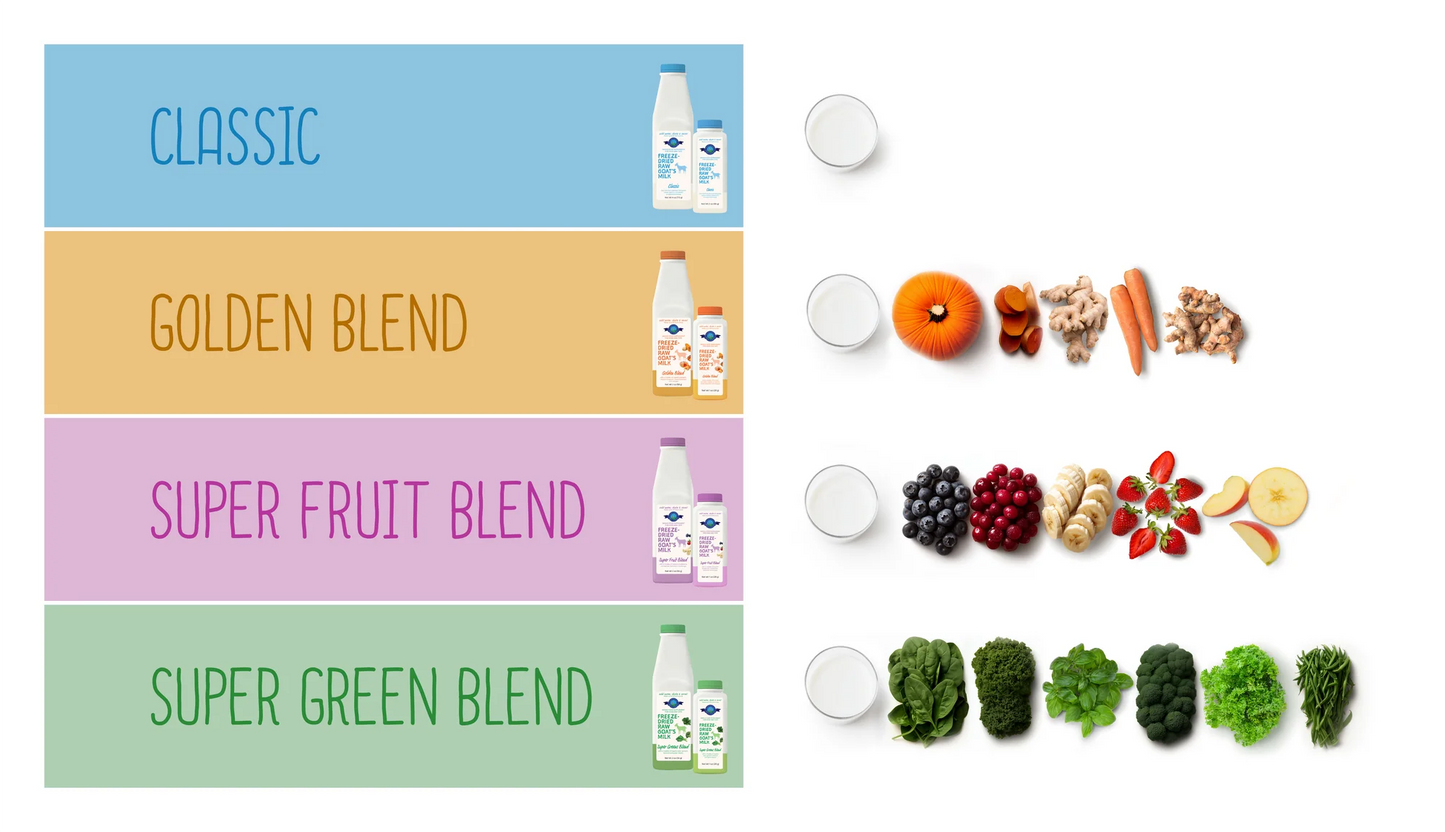 Shepard Boy Farms Freeze Dried Goats Milk Fruit Blend