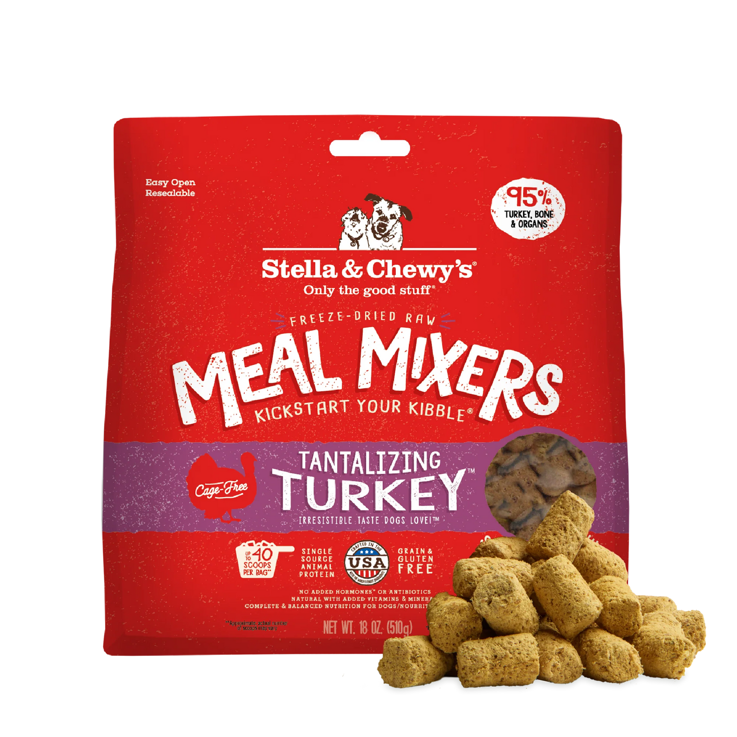 Tantalizing Turkey Meal Mixers