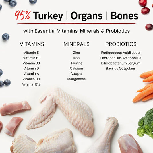 Tantalizing Turkey Meal Mixers