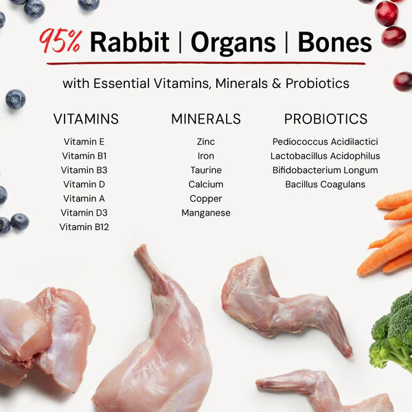 Absolutely Rabbit Freeze-Dried Raw Dinner Patties for Dogs
