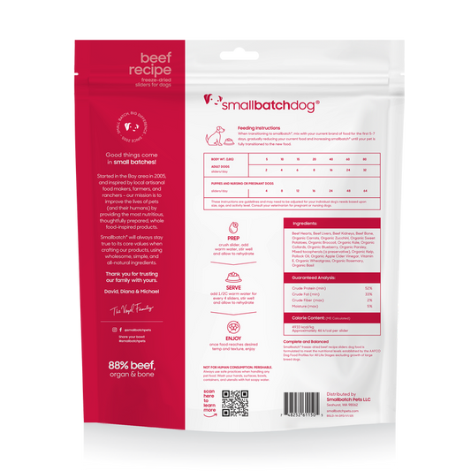 Smallbatch Freeze Dried Beef Batch