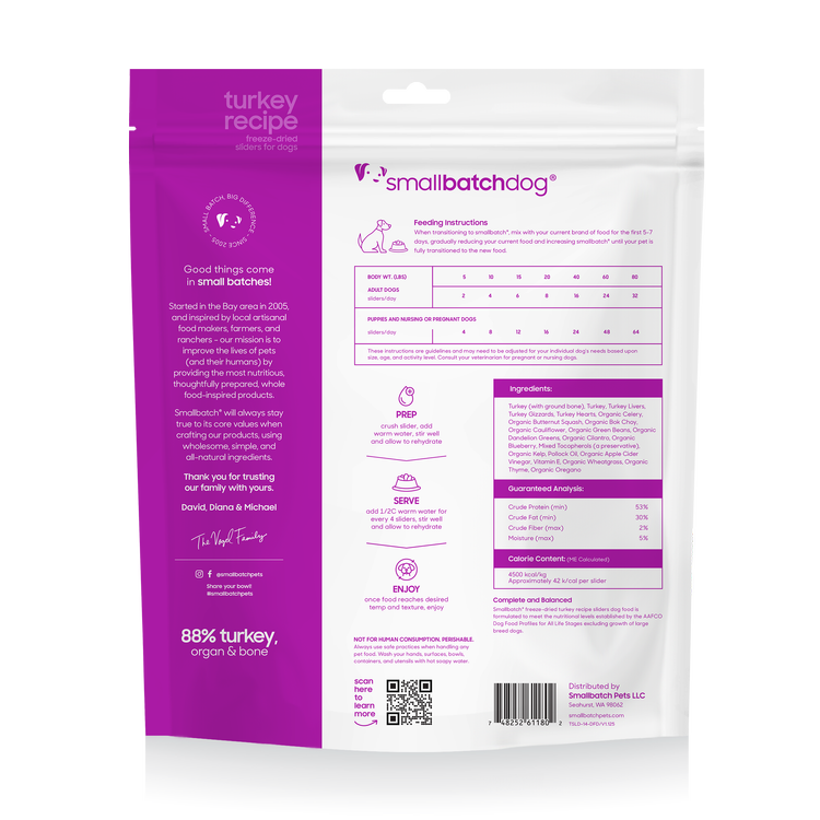 Smallbatch Freeze Dried Turkey Batch