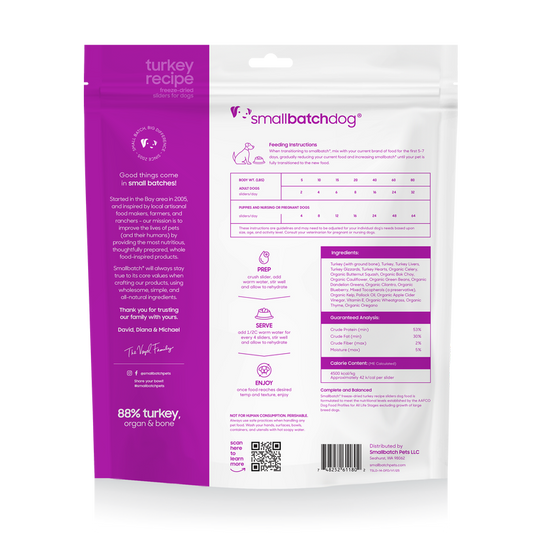 Smallbatch Freeze Dried Turkey Batch