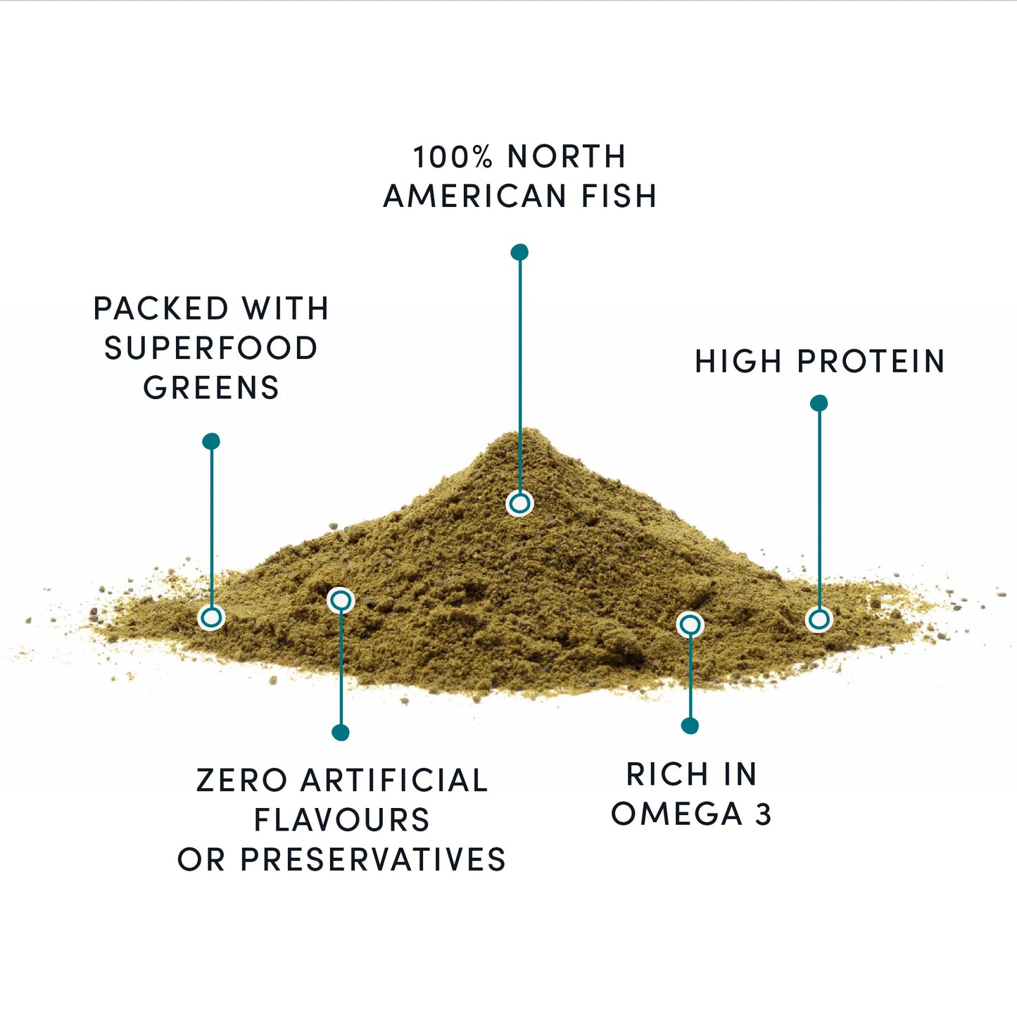 Fish + Superfood Greens Sprinkles Dog Food Topper