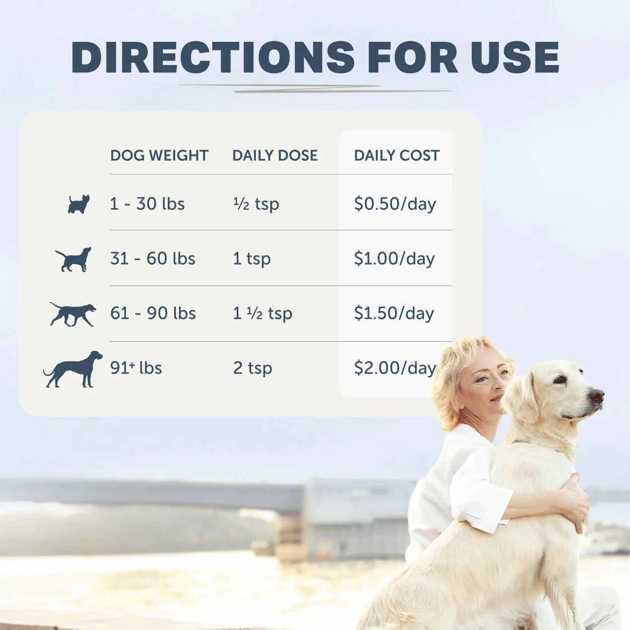 Harmony - Natural Skin Care For Dogs