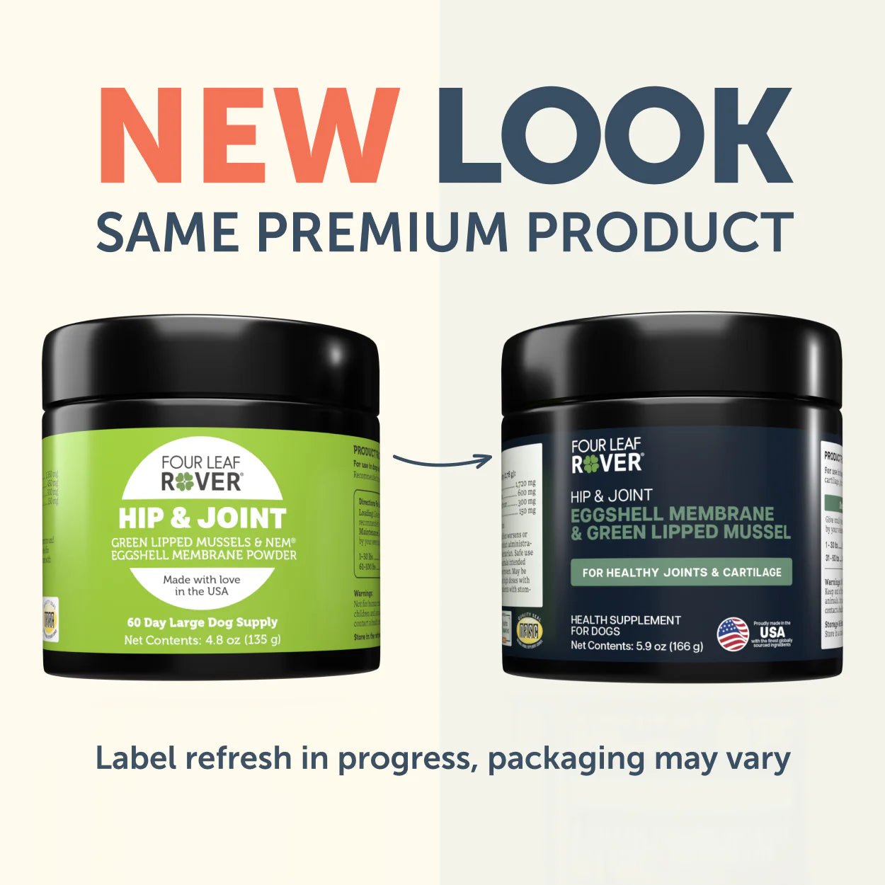 Hip & Joint - Natural Joint Support