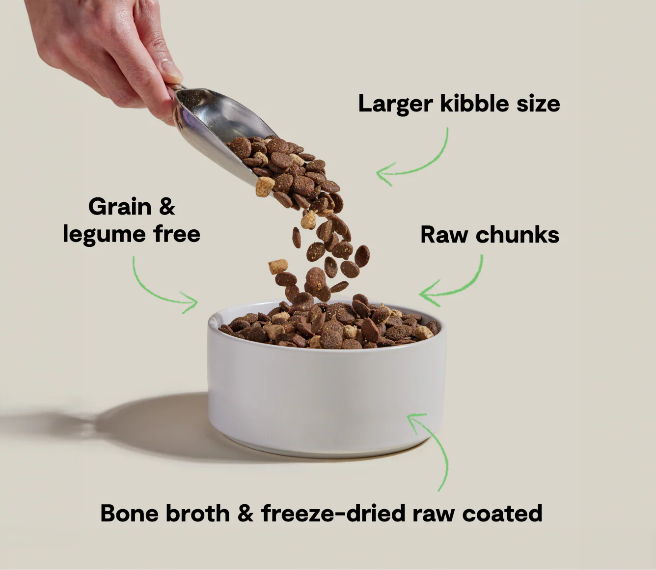 Open Farm RawMix Large Breed Grain-Free Dog Kibble