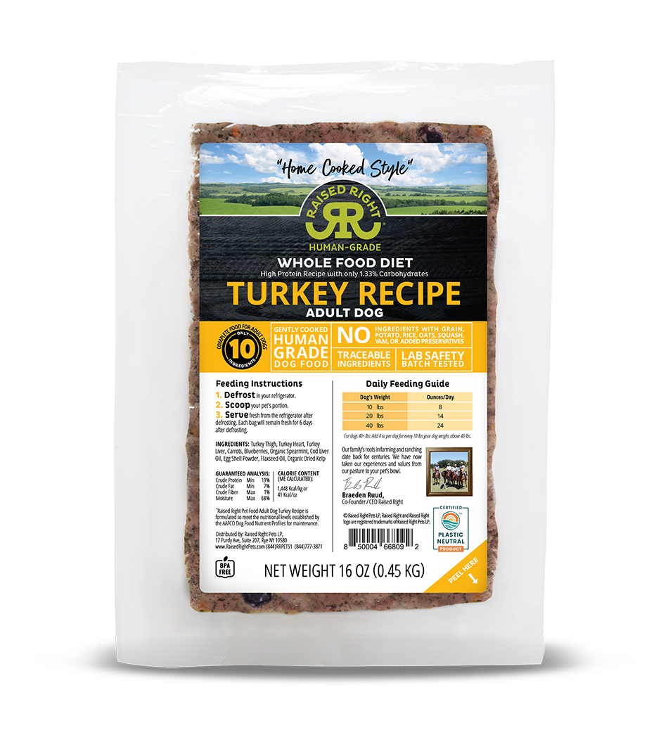 Raised Right Original Turkey Adult Dog Recipe