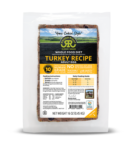 Raised Right Original Turkey Adult Dog Recipe