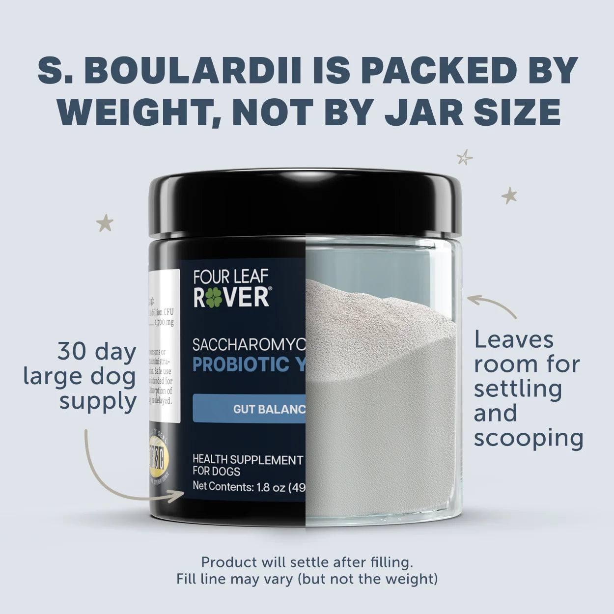 Saccharomyces boulardii - Yeast-Based Probiotics For Dogs