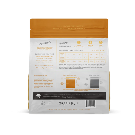 Green Juju Lamb Recipe Frozen Patties & Sliders