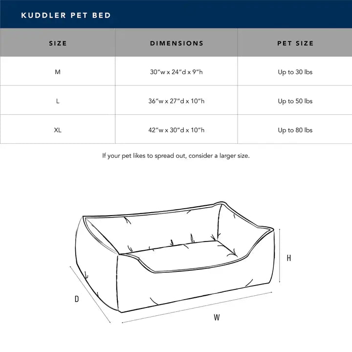 Renewed Kuddler - Kiwi Jacquard by Carolina Pet Company