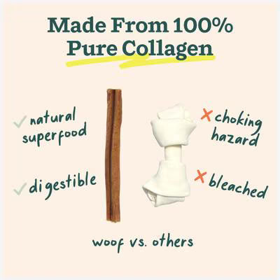 Woof All-Natural Collagen Sticks Dog Treats