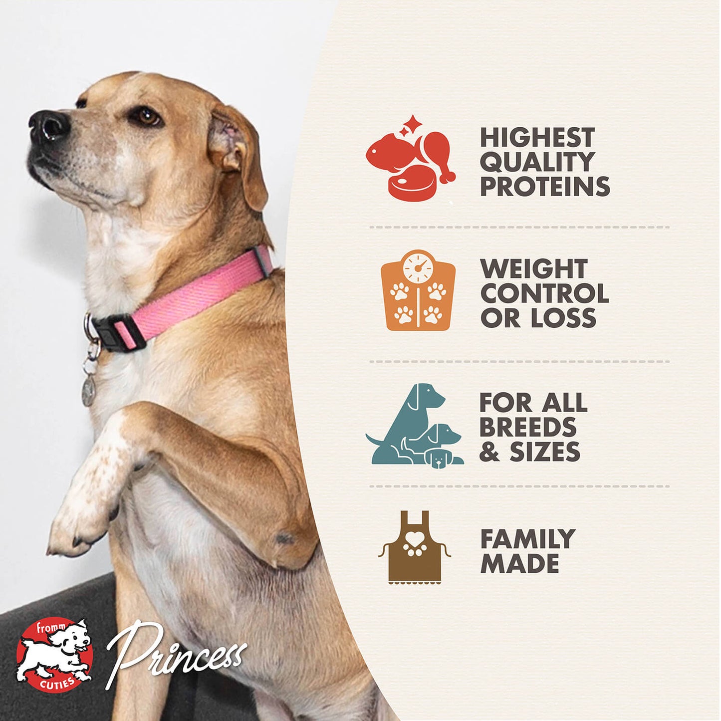 Fromm Gold Coast Weight Management Dog Food
